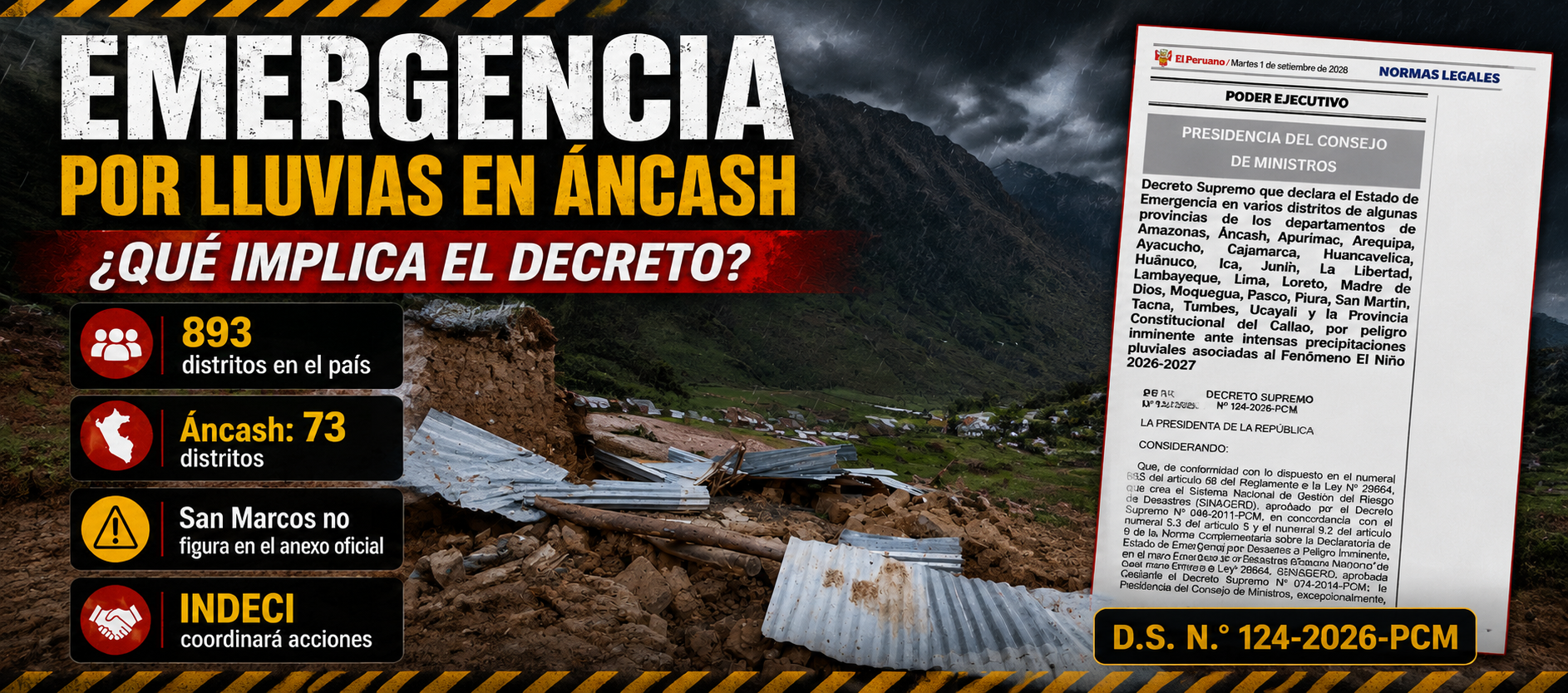 Estado de emergencia en Áncash: 103 distritos por El Niño