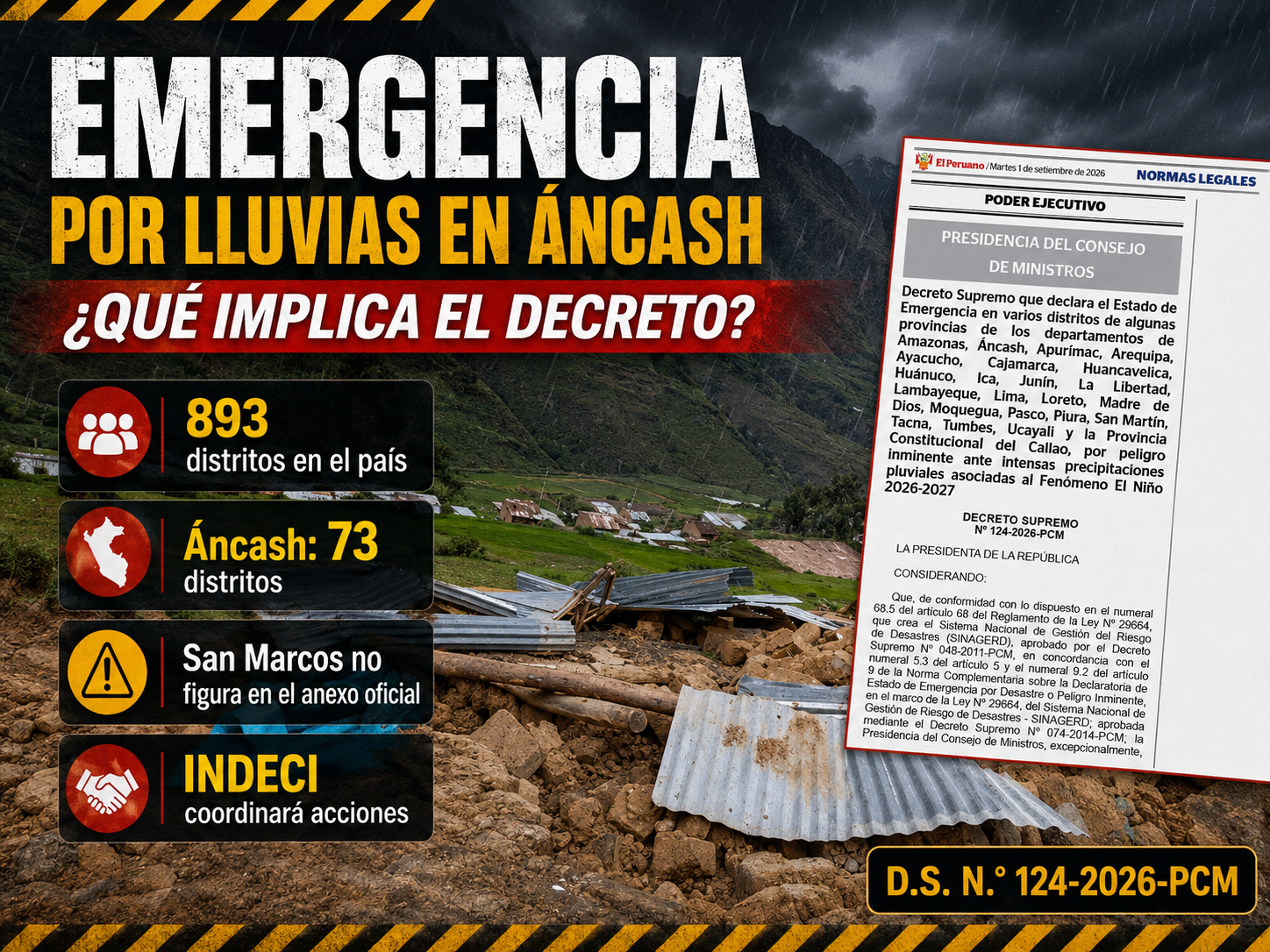 Estado de emergencia en Áncash: 103 distritos por El Niño